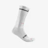 Castelli Fast Feet 2 Fietssokken