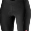 Castelli Velocissima 2 W Korte Fietsbroek